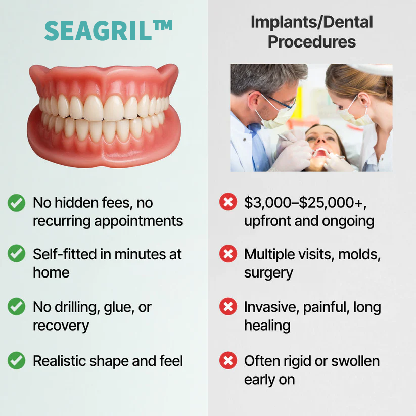 😁 Приключва днес: 70% ОТСТЪПКА! SEAGRIL™ Персонализирани пълнофункционални протези. Правят ви по-уверени – Произведени в САЩ и сертифицирани от FDA