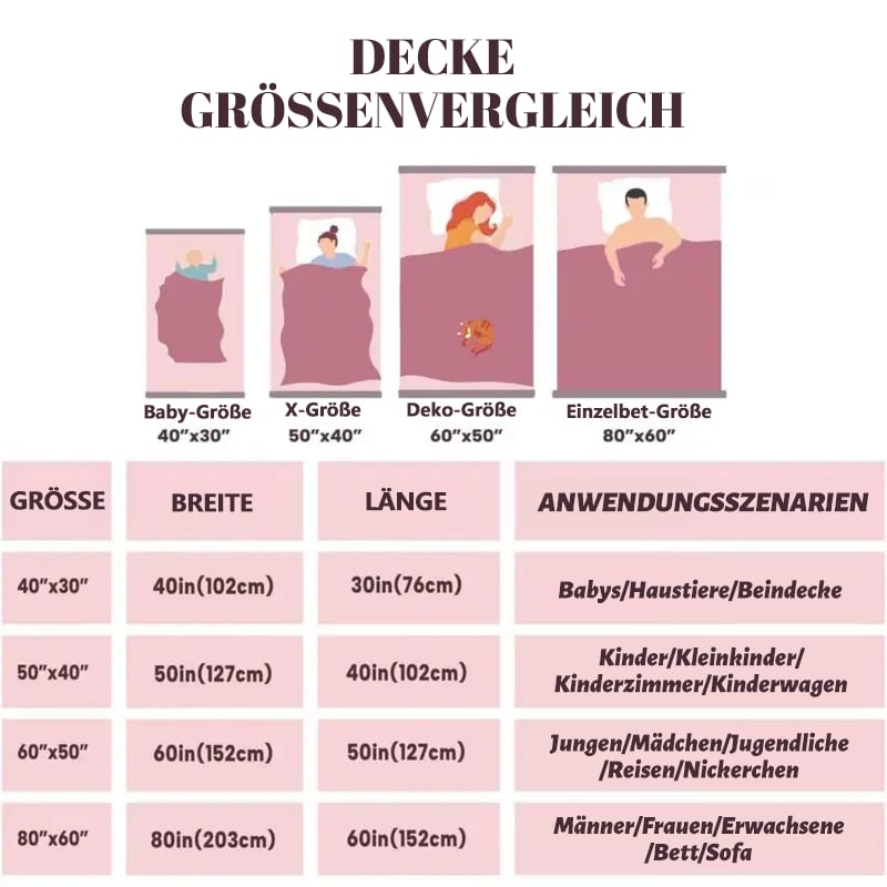 🎄Коледна разпродажба – 49% ОТСТЪПКА🎅 Очарователно фланелено одеяло с усмихнат динозавър